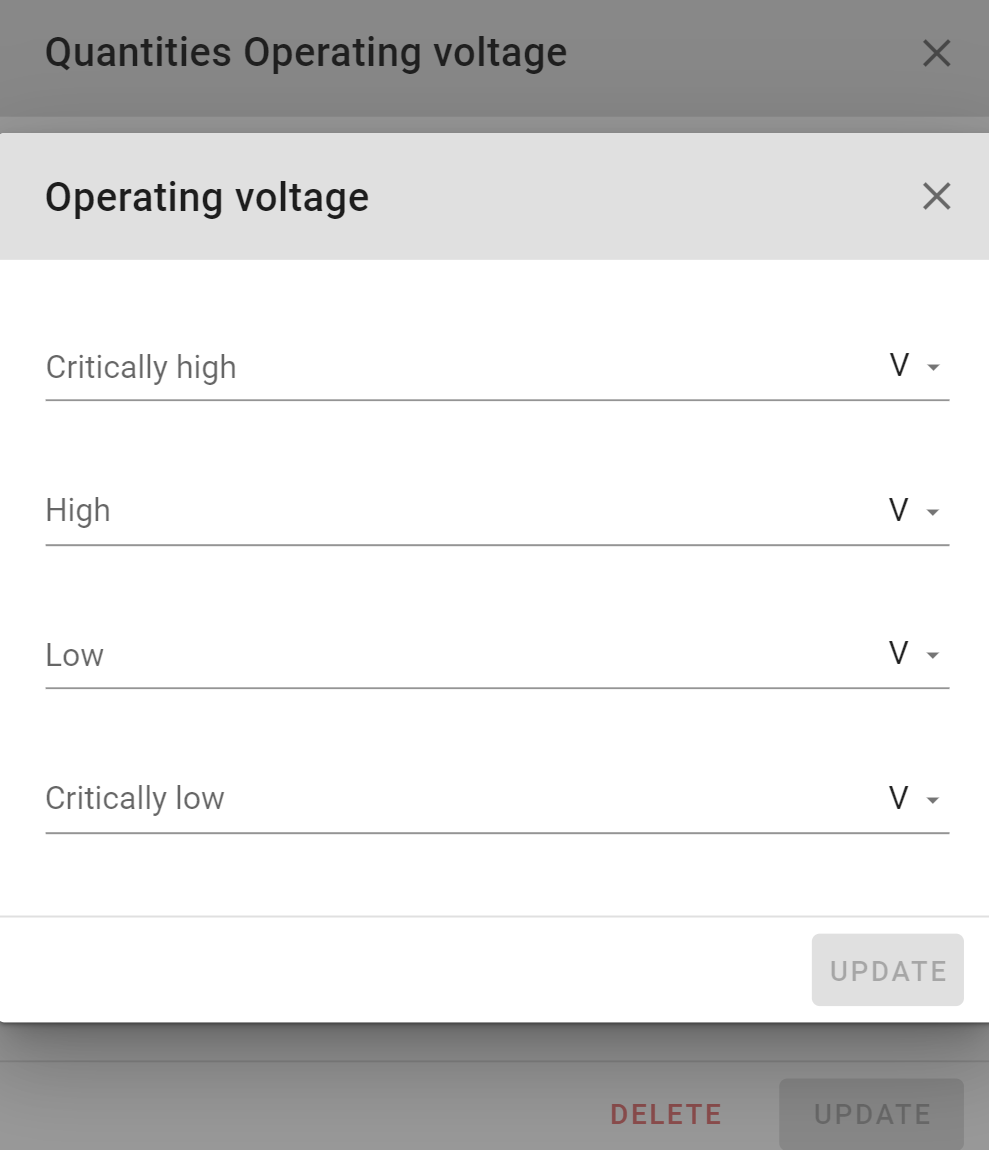quantity creation and setting thresholds